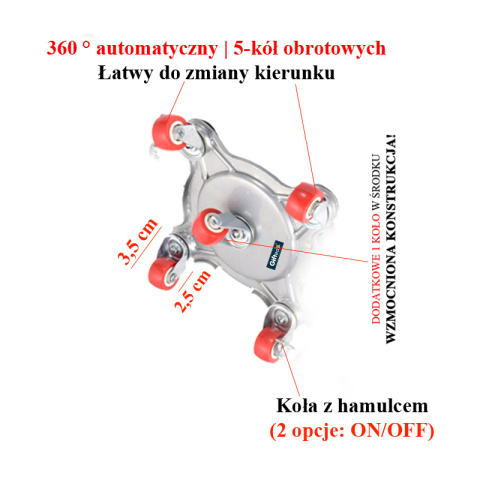 WIDEO - GIFTEAK SZTUKA (5-KOŁA) DO PRZESUWANIA MEBLI