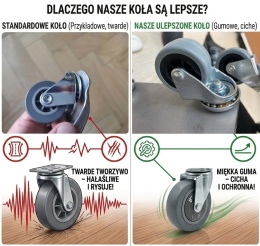WIDEO - KOŁO - Fi 40mm