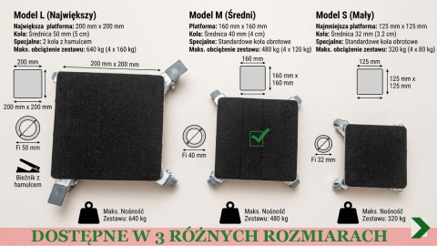 WIDEO - KOŁO - Fi 40mm
