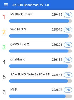 Vivo-nex-oppo-find-x-antutu